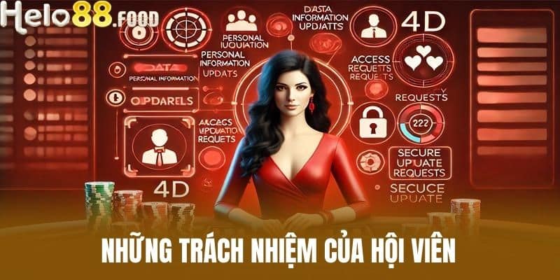 Những trách nhiệm của hội viên